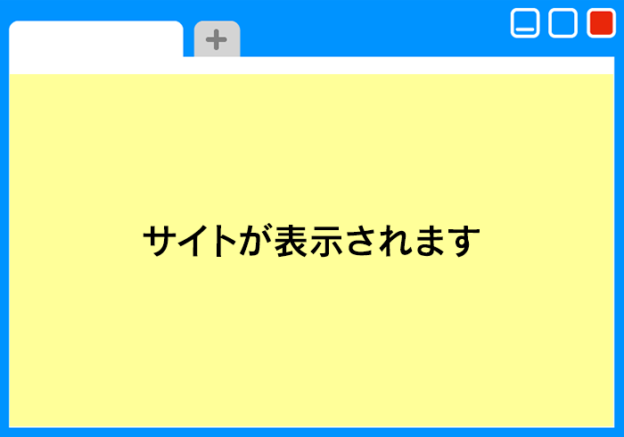 ブラウザでアクセス