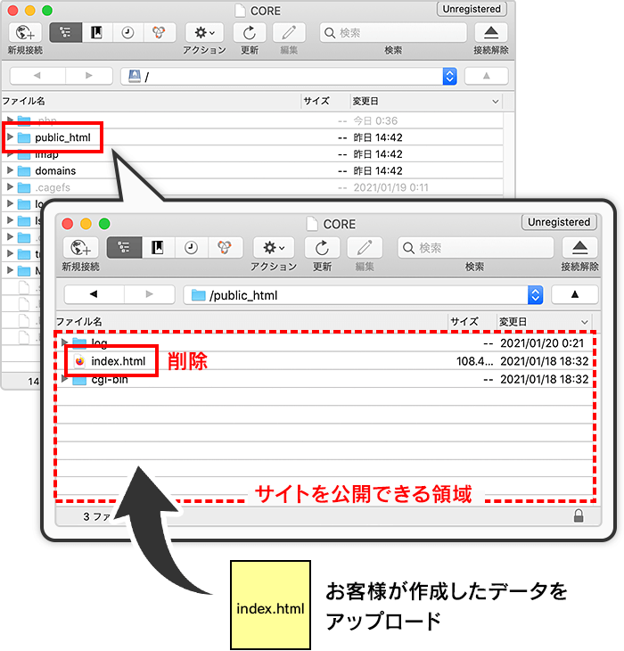 FTPでサーバーにアクセス