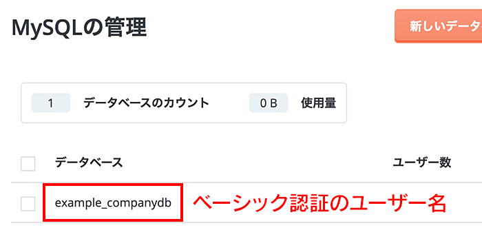 「ベーシック認証」のユーザー名