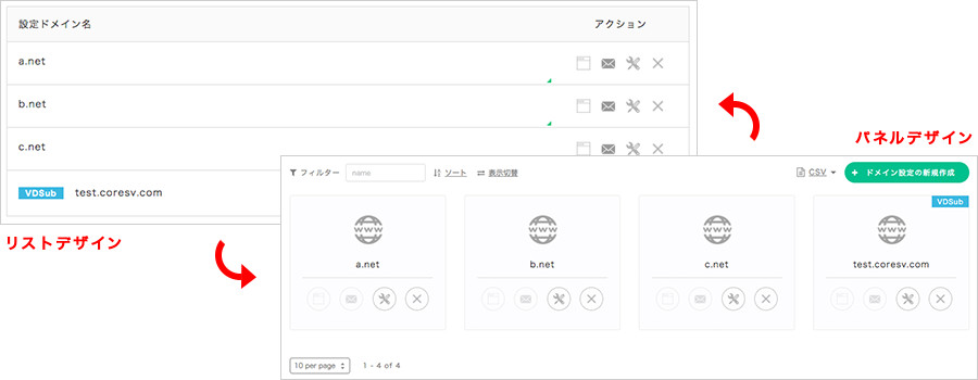 フィルター・ソート・表示切り替え