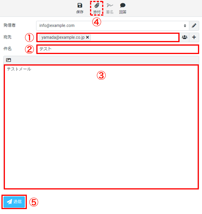 送信する情報を入力します