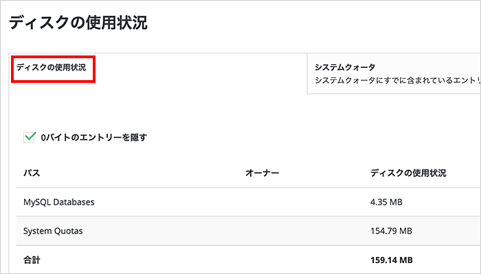 ディスクの使用状況