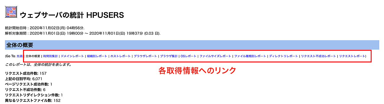 解析画面が表示