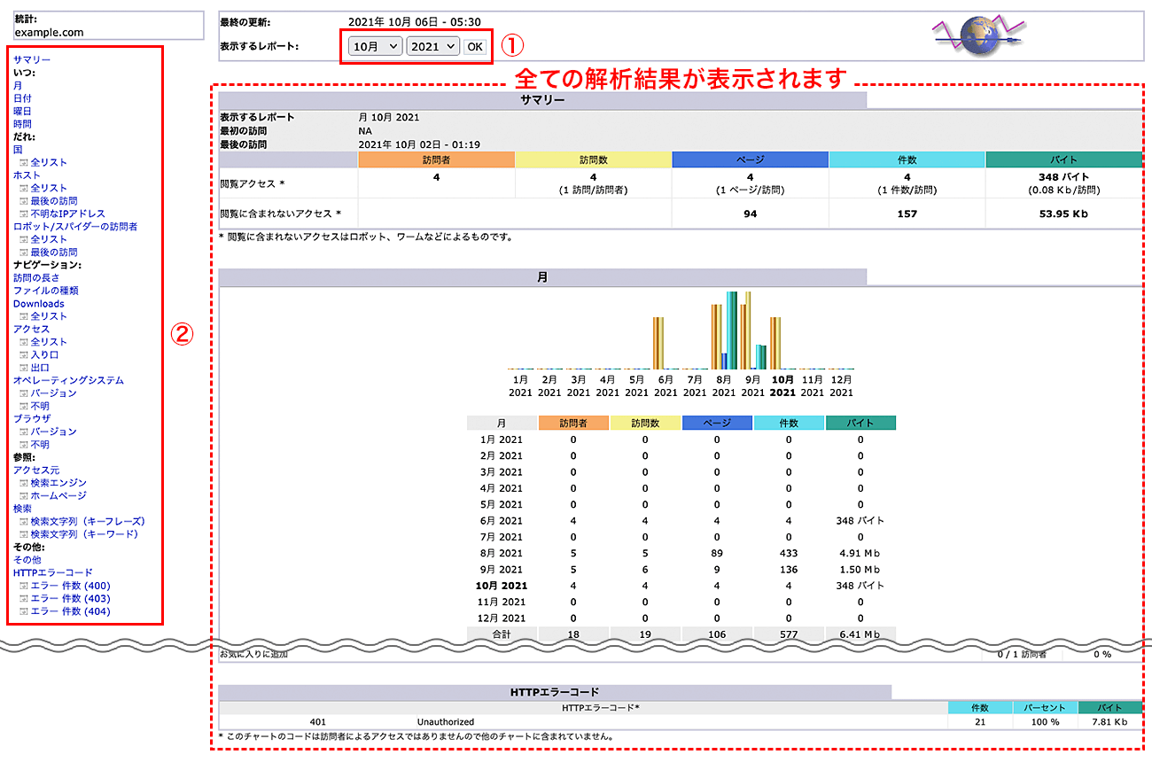 解析画面が表示