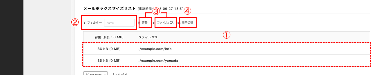 メールボックスサイズリスト